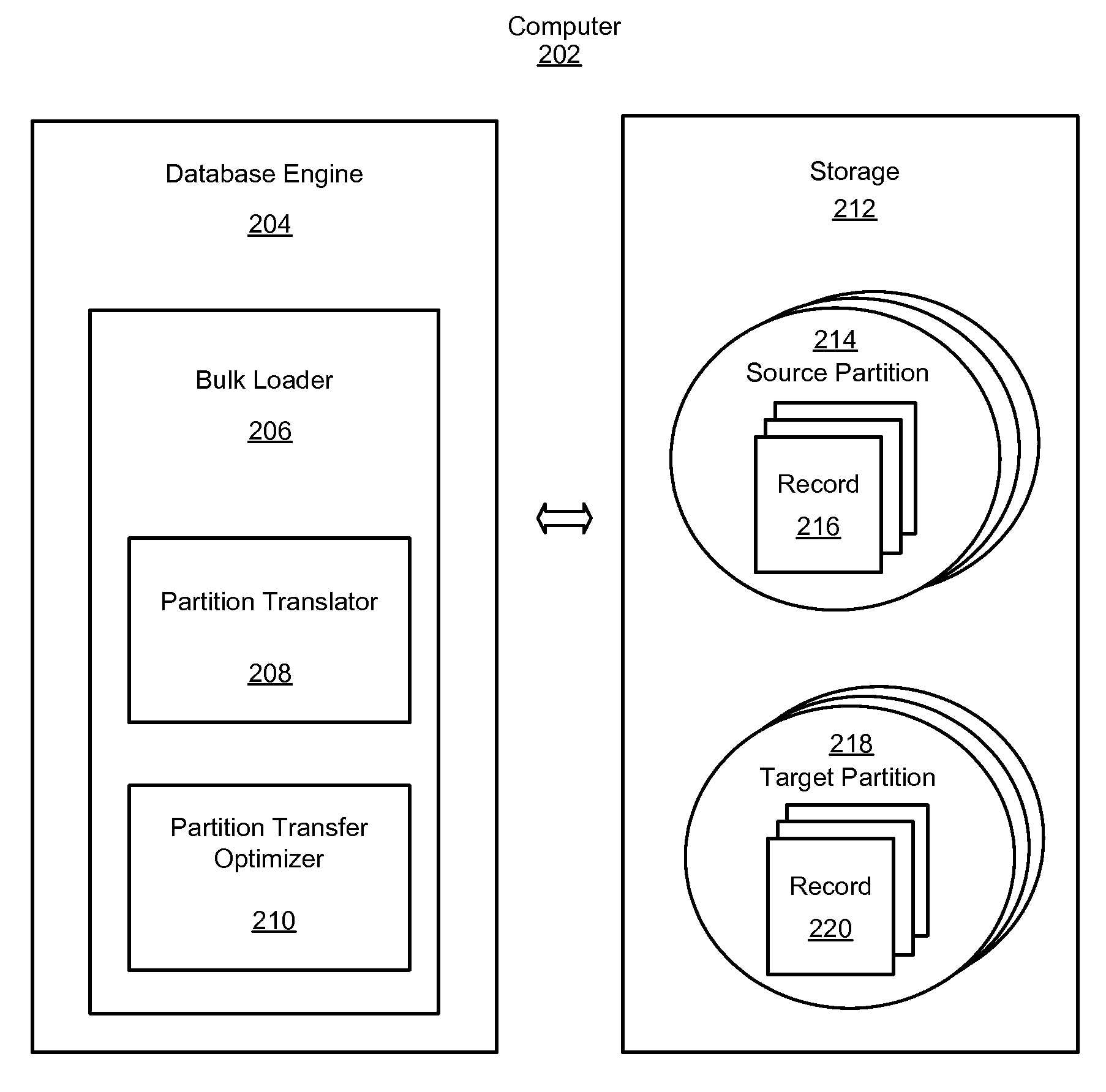 System and method for loading records into a partitioned database table