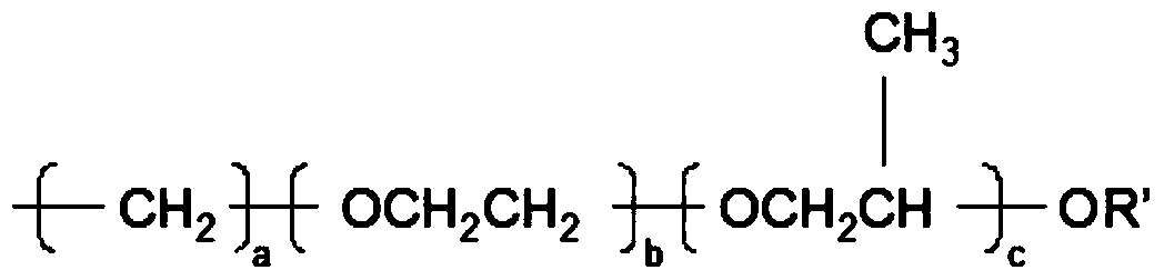 A kind of surfactant for preparing slow-resilient polyurethane foam and preparation process thereof