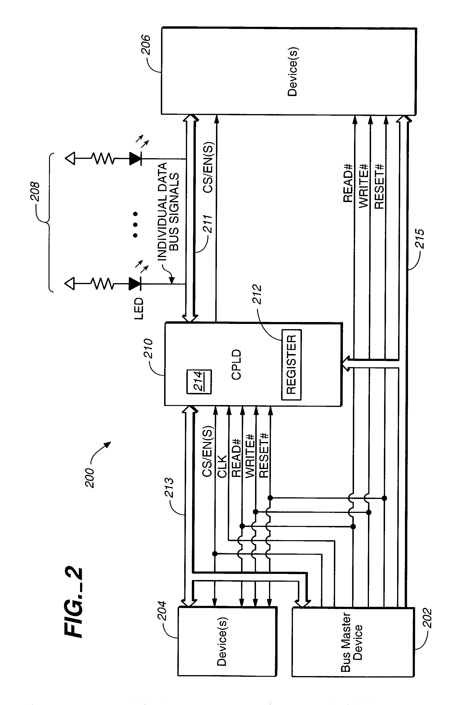 Method and apparatus for transferring data between data buses