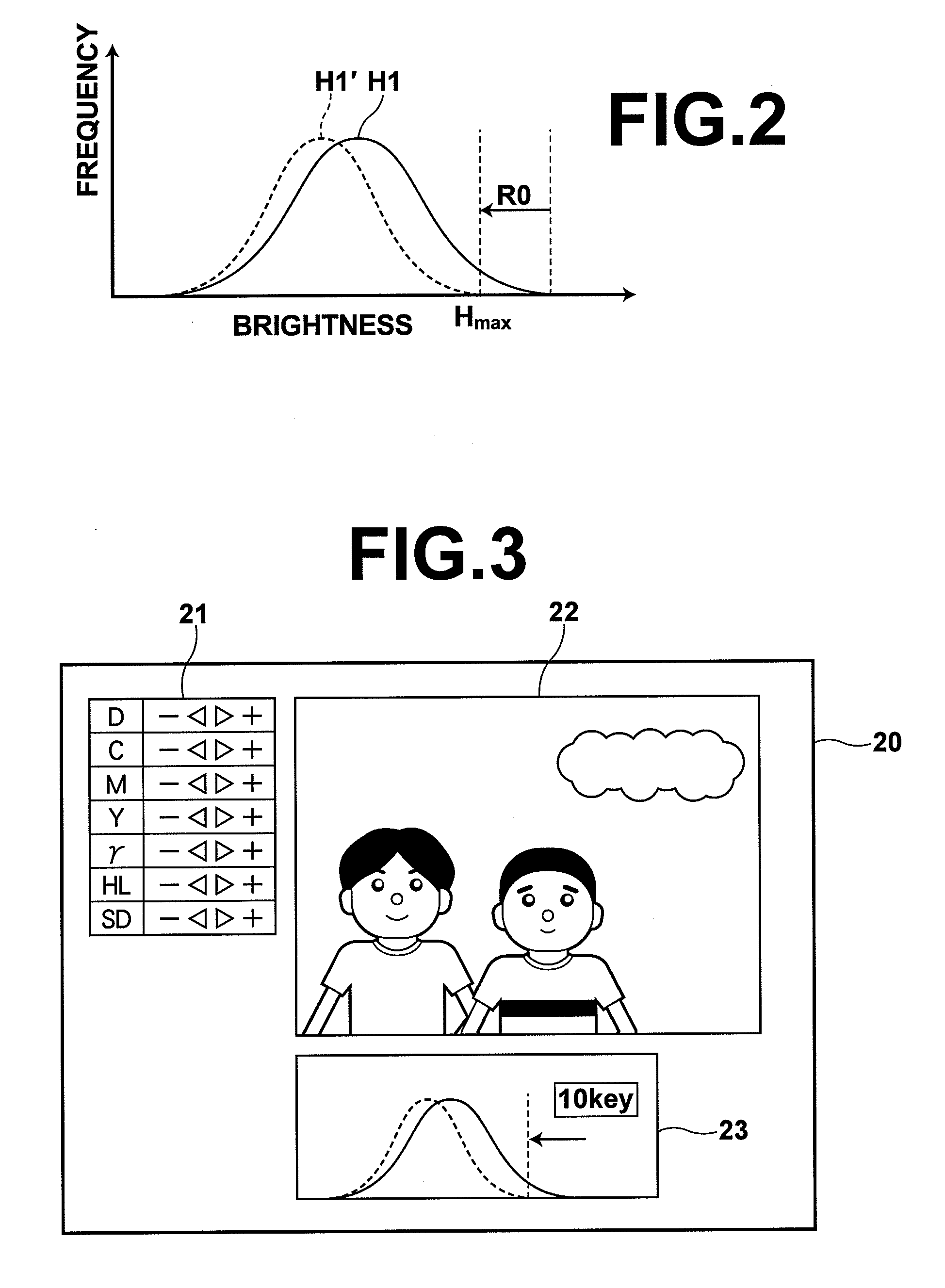 Image processing apparatus and method and computer-readable recording medium having stored therein the program