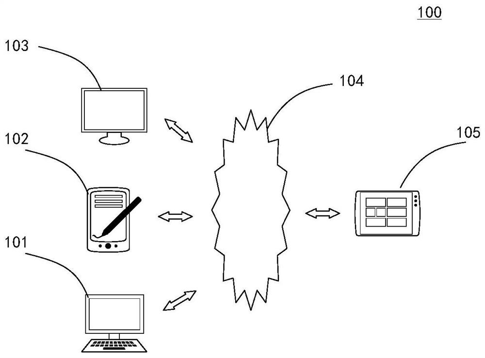 Vehicle damage detection method, device and equipment and storage medium