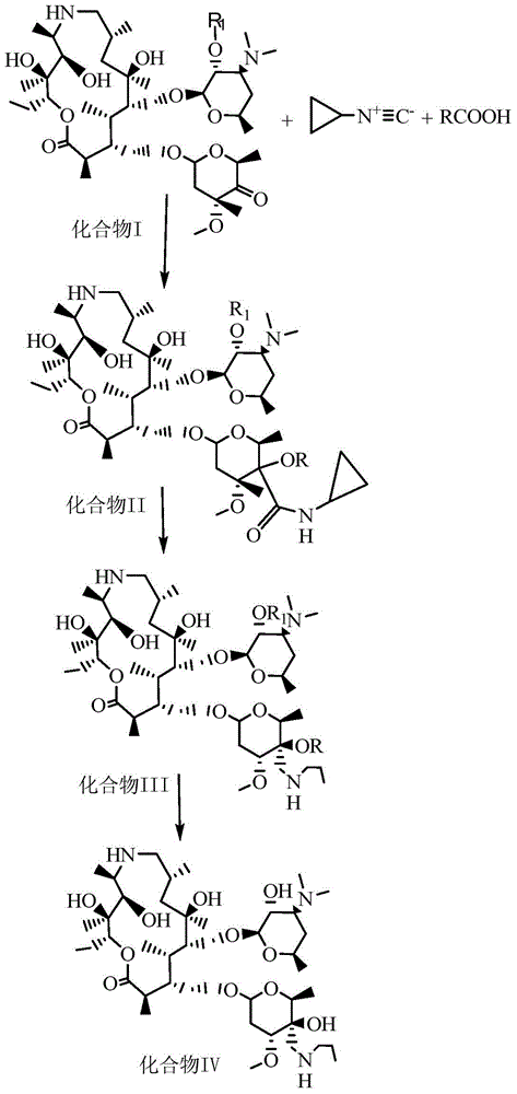 New route for synthesizing tulathromycin