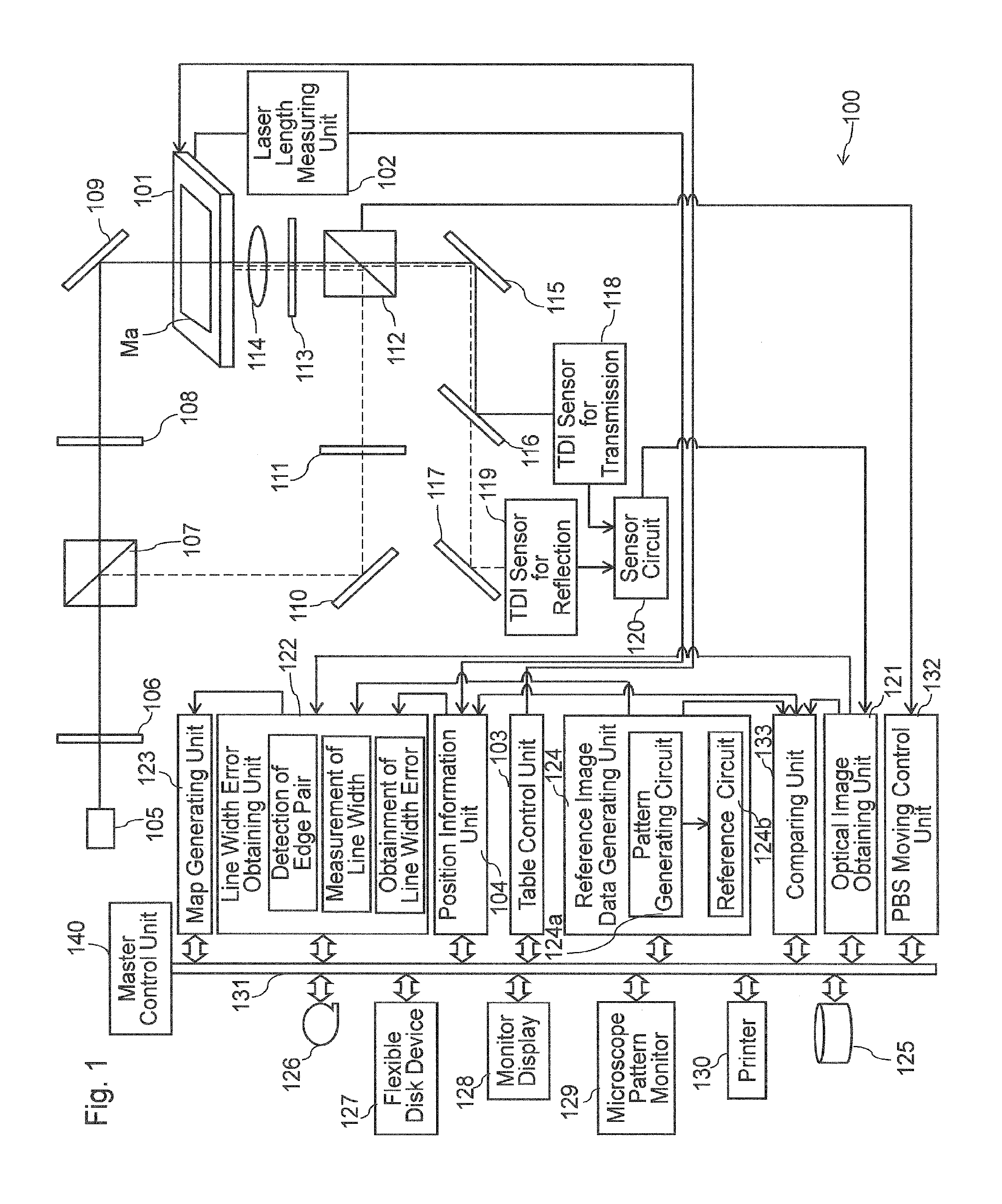 Inspection apparatus and inspection method