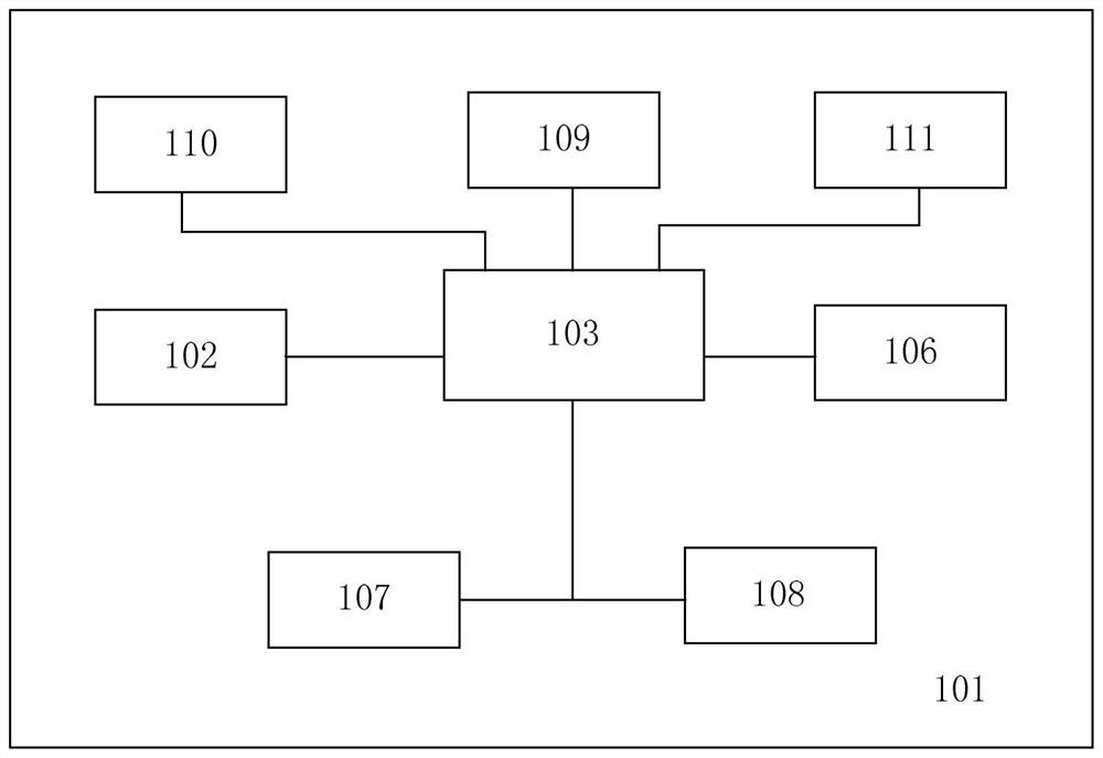 A kind of automatic traveling equipment and its control method and automatic take-up cable reel