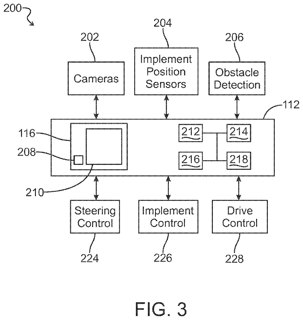 System and method for customized visualization of the surroundings of self-propelled work vehicles