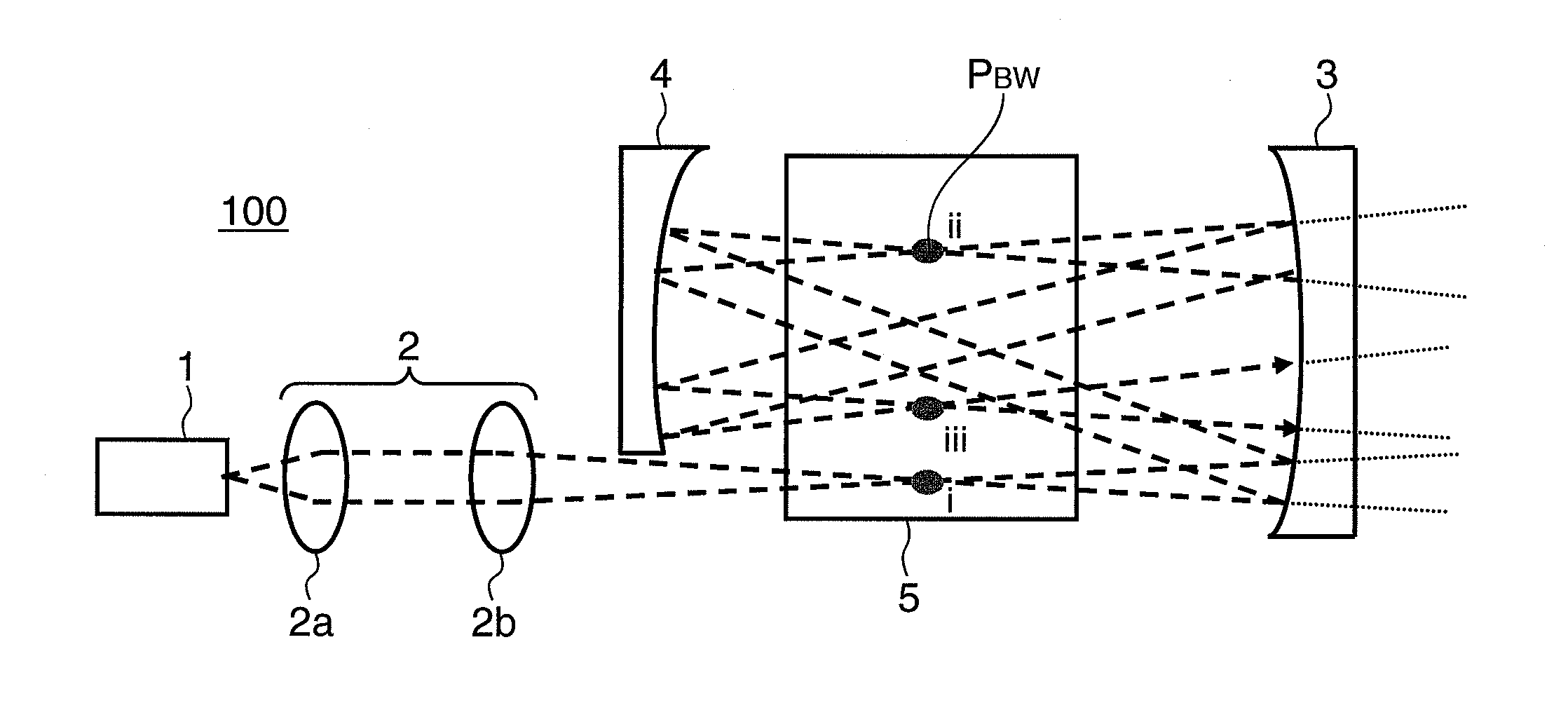 Wavelength conversion laser device and image display device using the same