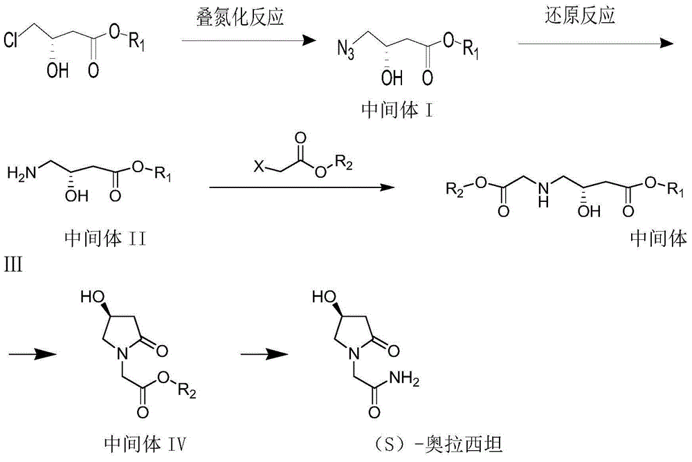 Preparation method for (S)-oxiracetam