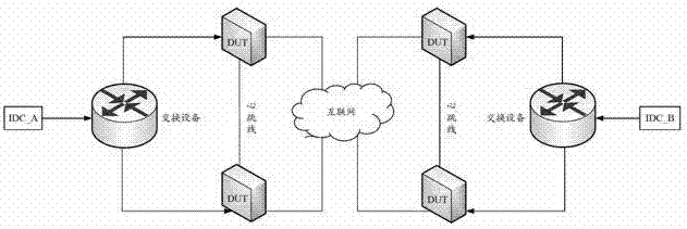 Cluster expansion method, cluster communication system and communication system, method