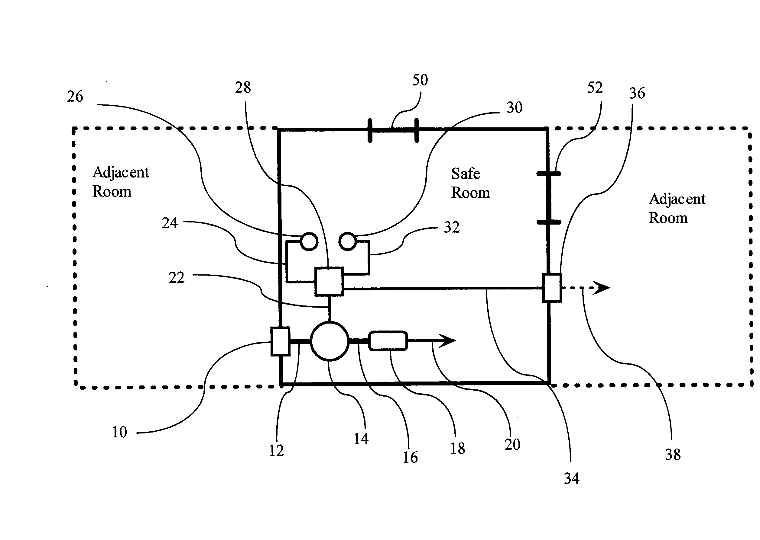 Home Biological Defense System