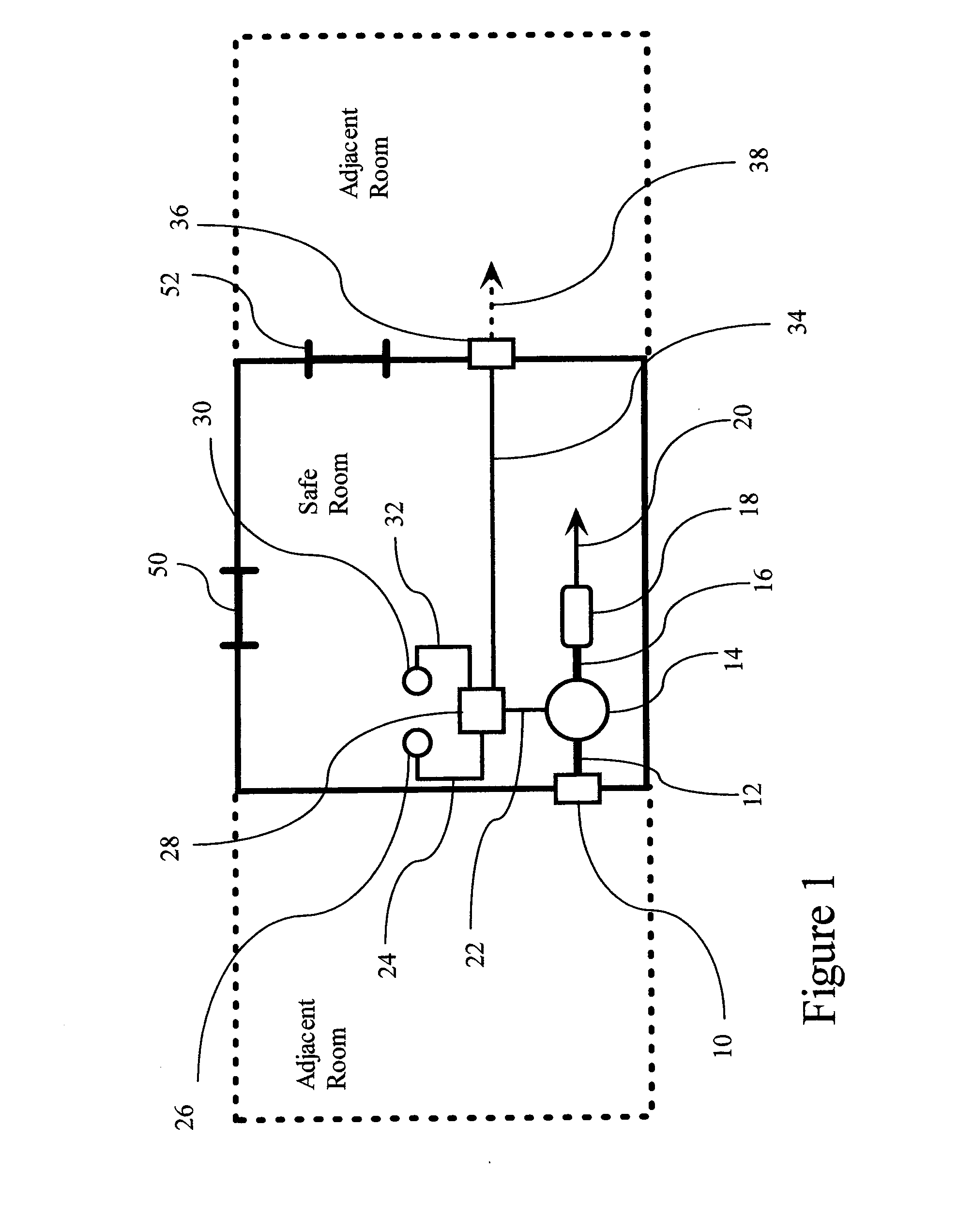 Home Biological Defense System