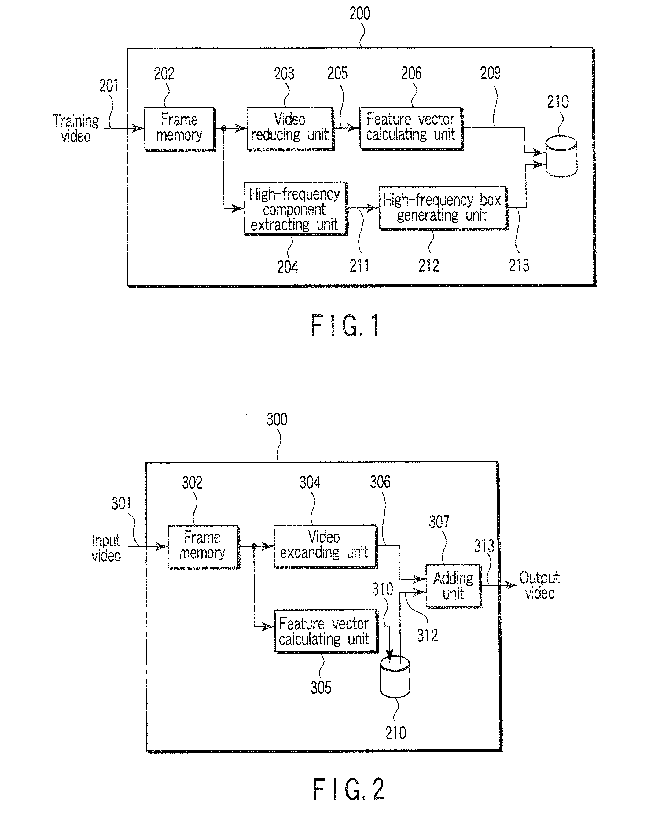 Resolution enhancing method and apparatus of video