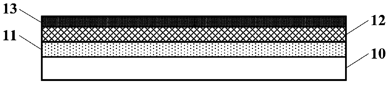 An array substrate and an organic light-emitting display panel