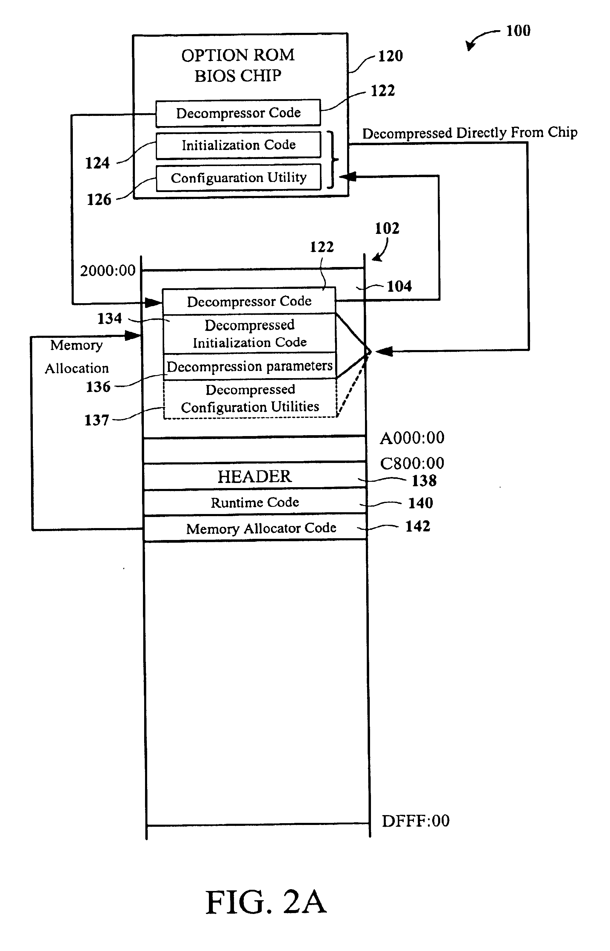 Methods for optimizing memory resources during initialization routines of a computer system