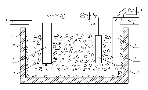 Wearable compound layer material for machine parts and manufacturing method and equipment thereof