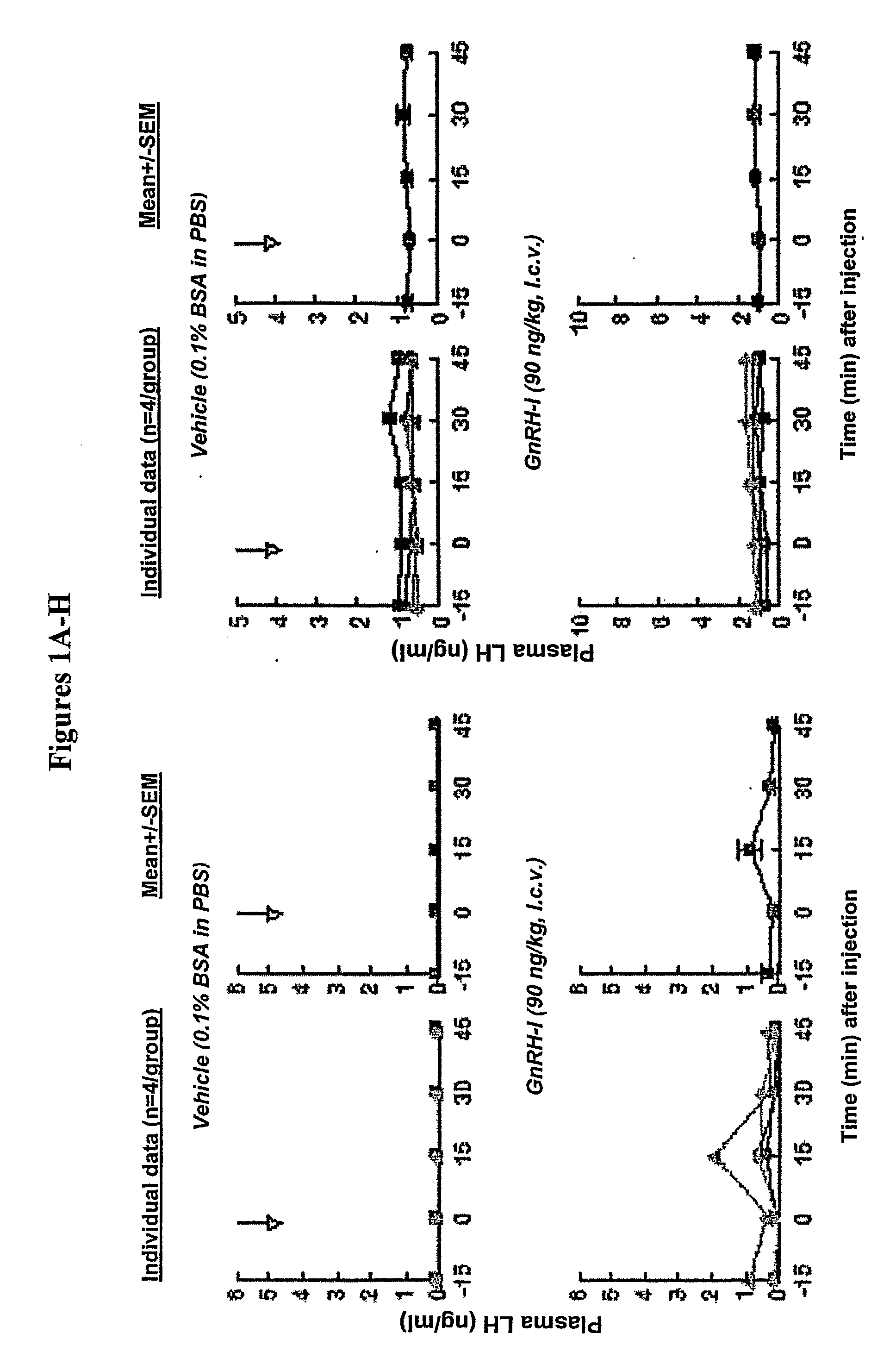 Use of GPCR54 Ligands for the Treatment of Infertility