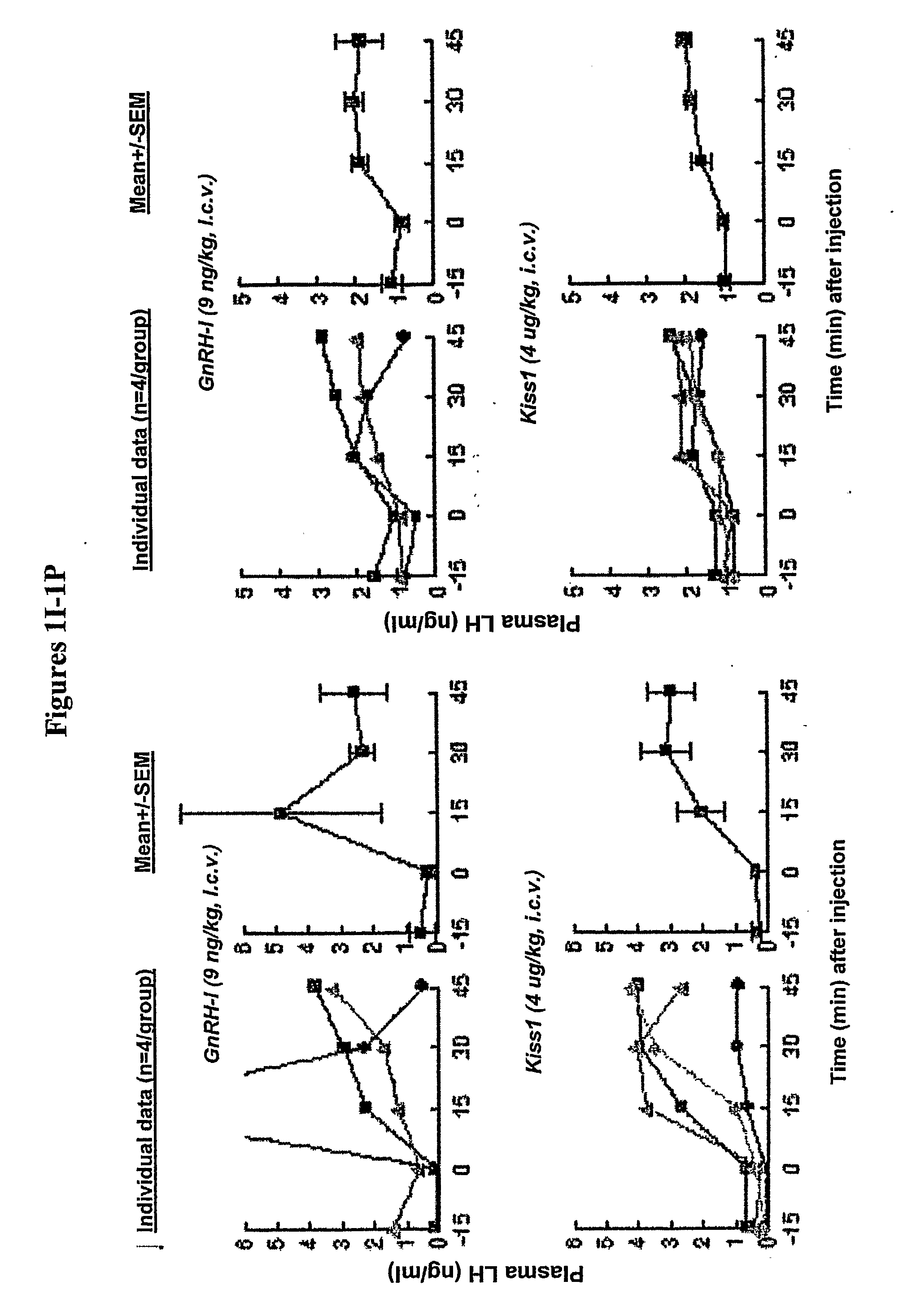 Use of GPCR54 Ligands for the Treatment of Infertility