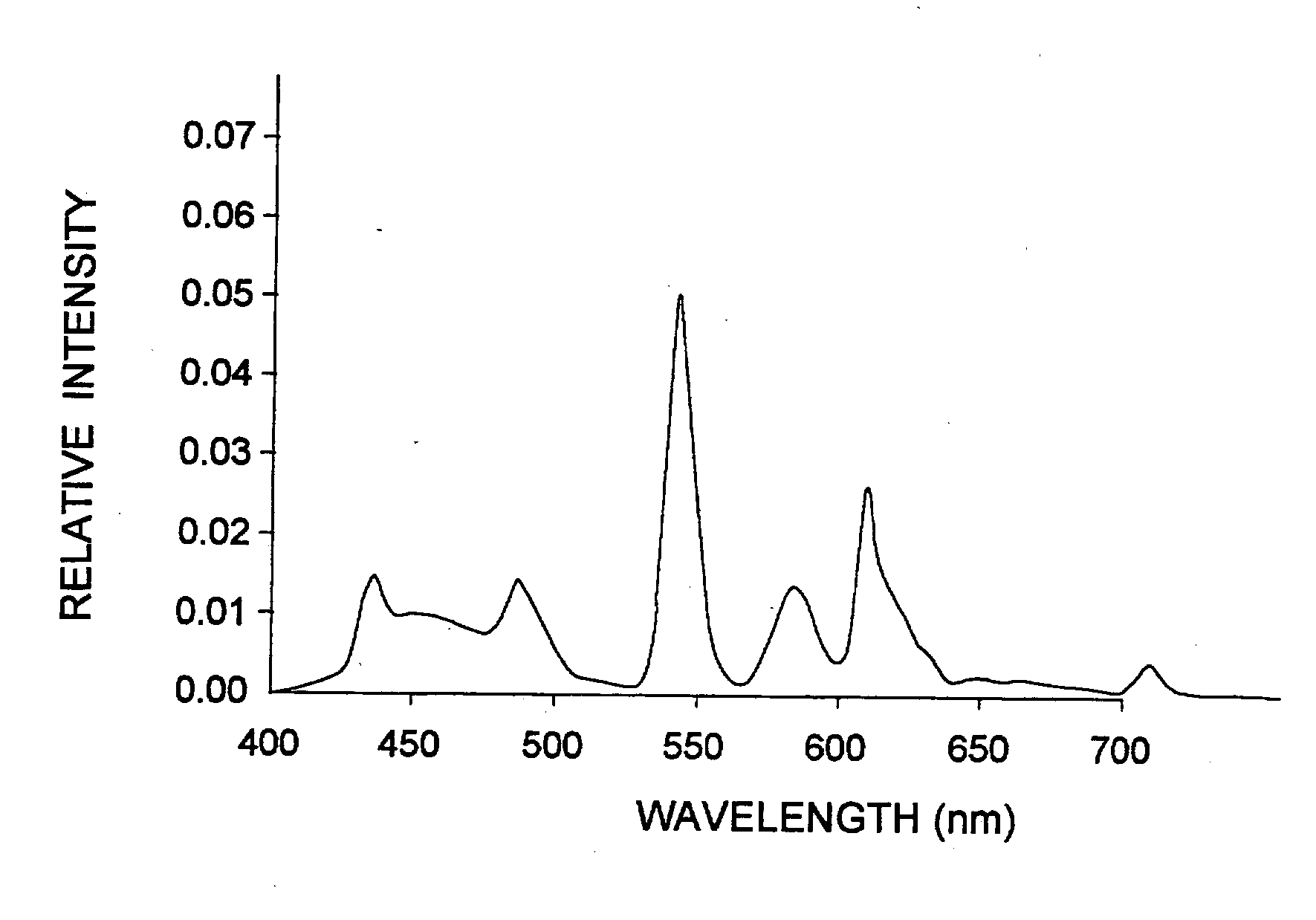 High-brightness color liquid crystal display panel employing light recycling therewithin