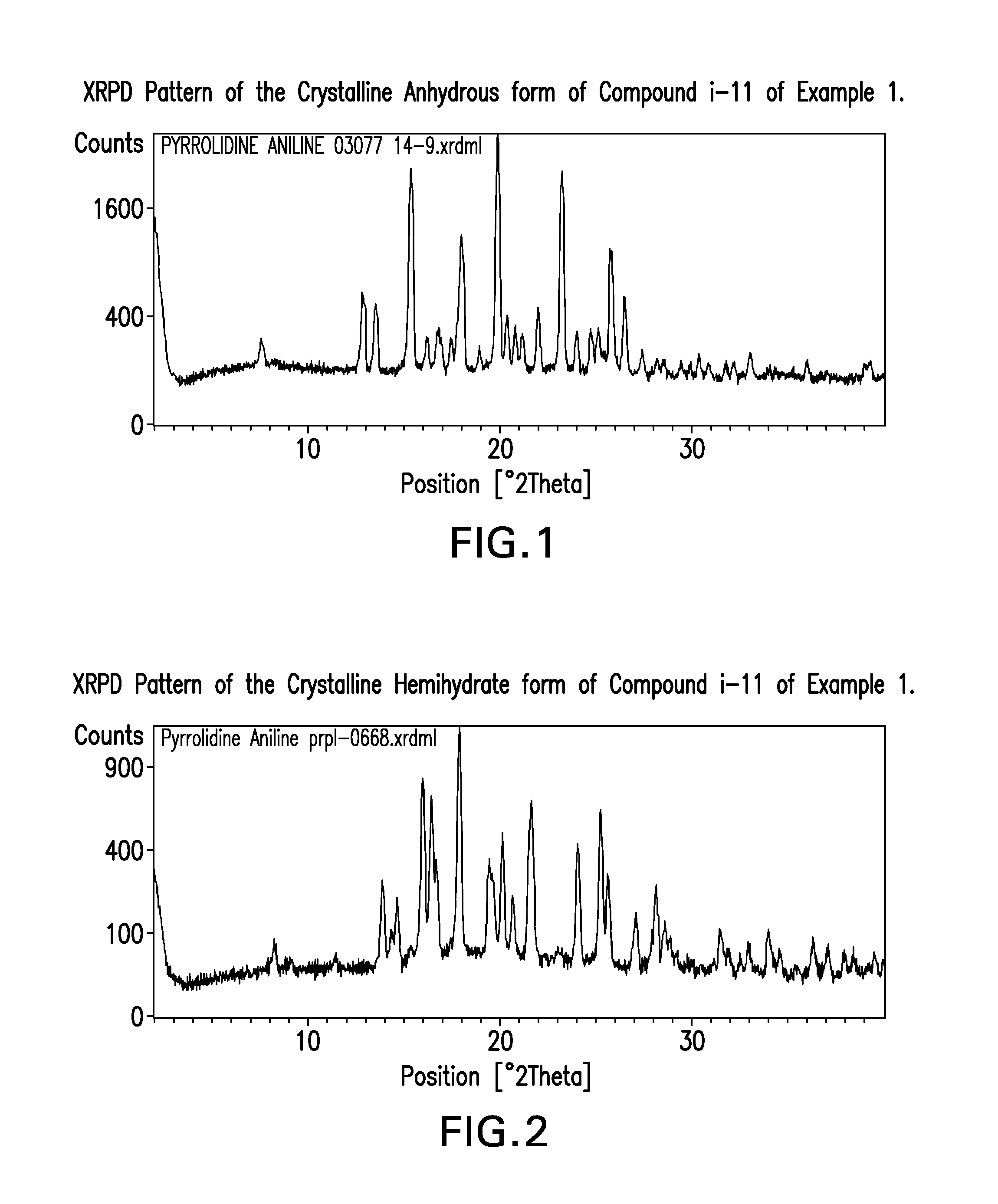 Process for making beta 3 agonists and intermediates