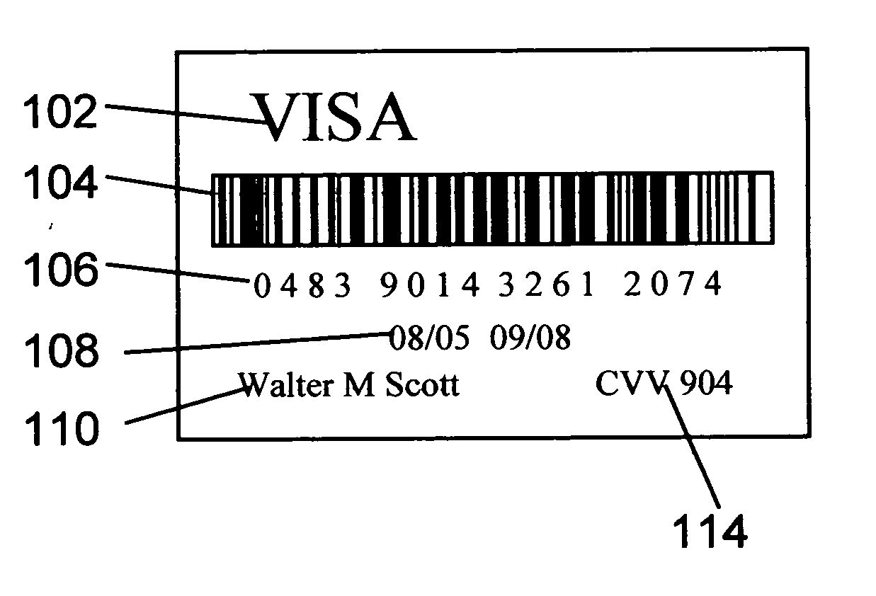 System, method and program product for account transaction validation