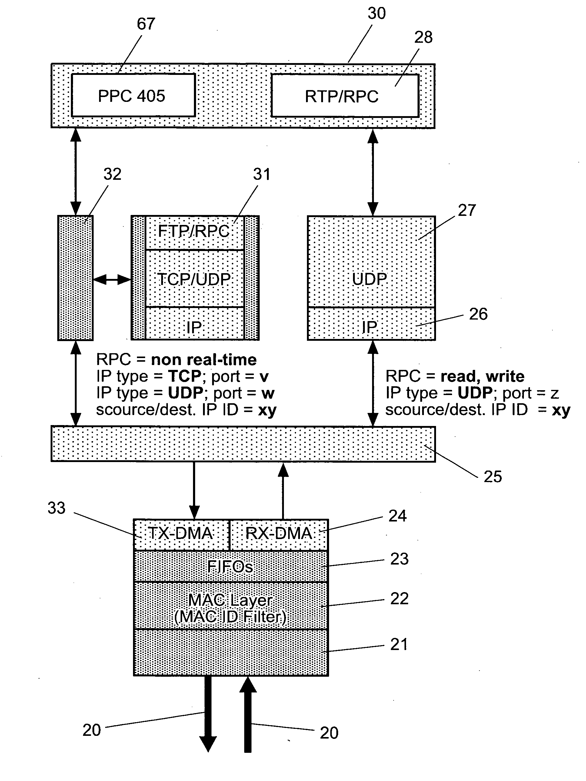 Method for performing data transport over a serial bus using Internet Protocol and apparatus for use in the method