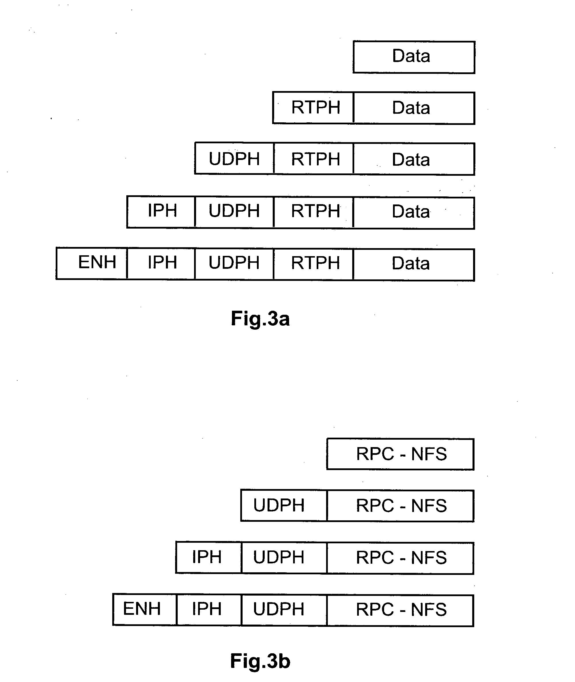 Method for performing data transport over a serial bus using Internet Protocol and apparatus for use in the method
