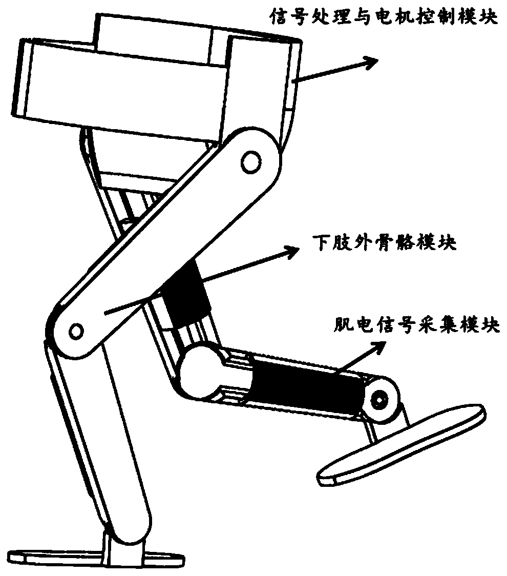 Running athlete auxiliary training system based on myoelectric signals