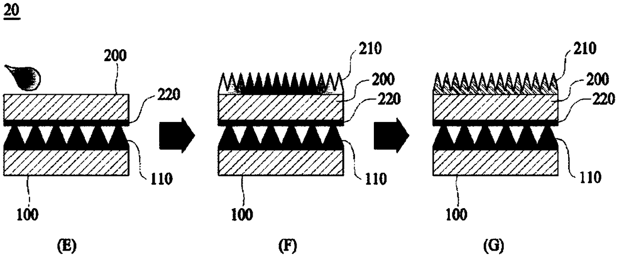 Method and apparatus for manufacturing optical sheet module