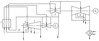 A method and system for an integrated decarburization device for a secondary reheat unit