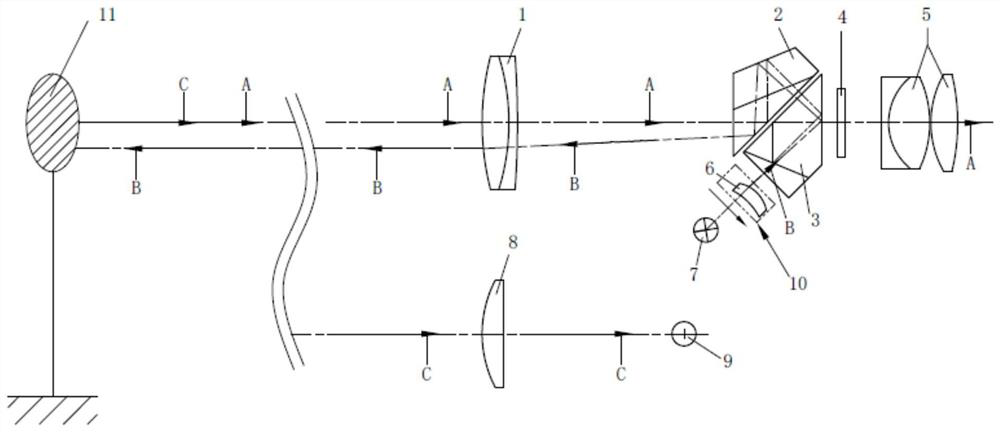 Laser scanning range finder