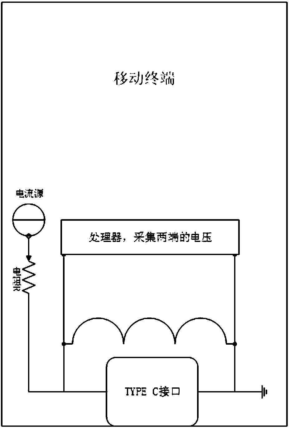 Interface protection device, mobile terminal and method