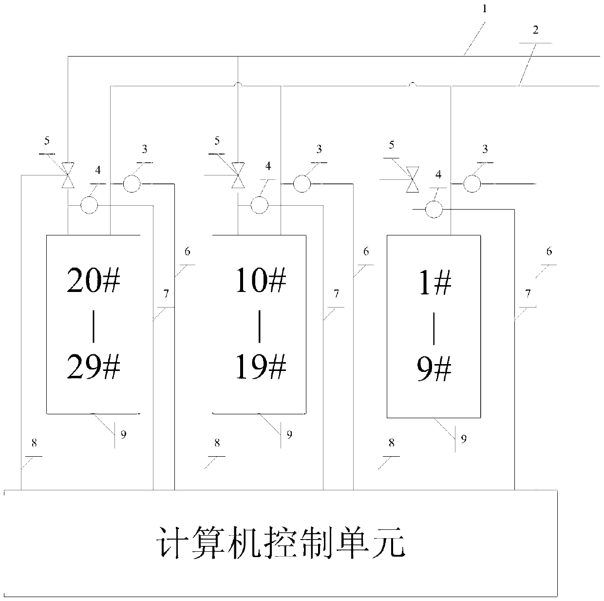 A method for automatic adjustment of hydraulic balance of heating pipe network