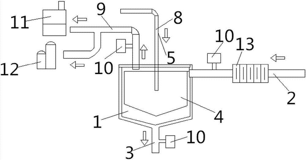 VOCs adsorption and desorption integrated equipment and method of treating VOCs-containing wastewater