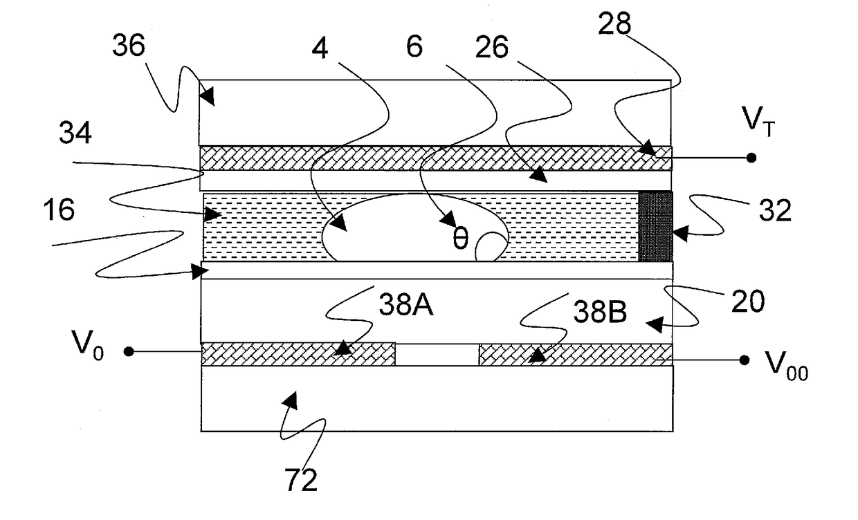 A method of driving an active matrix electro-wetting on dielectric device and an active matrix electro-wetting on dielectric device