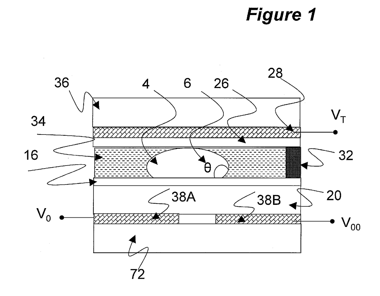 A method of driving an active matrix electro-wetting on dielectric device and an active matrix electro-wetting on dielectric device