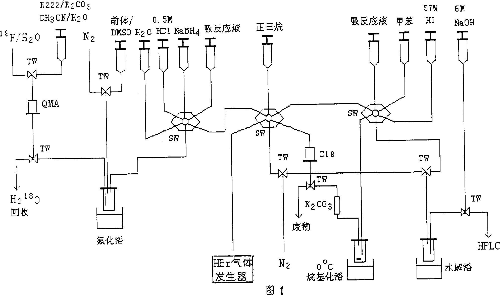 Process for synthesizing 6-18F-L-dopa