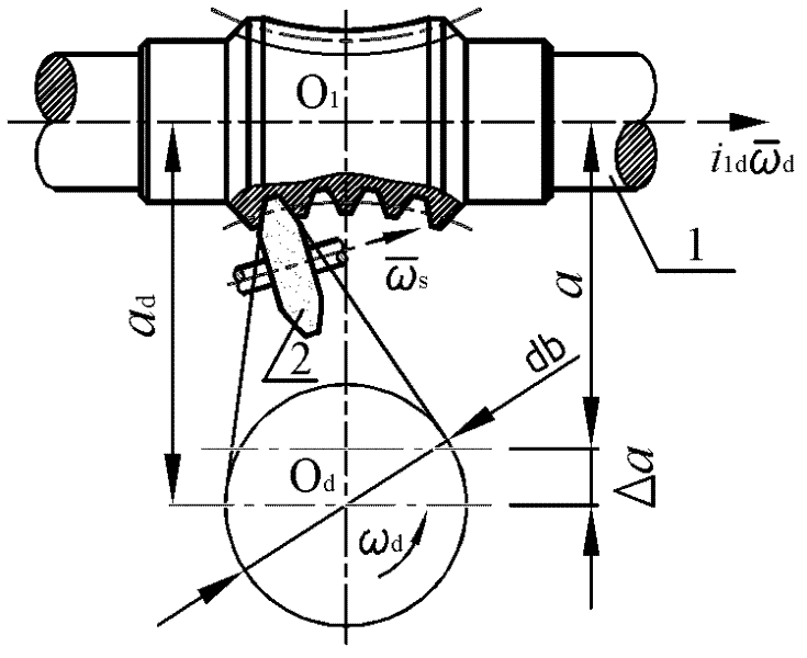 Modified double-toroid secondary enveloping toroid worm gear pair and manufacturing method thereof