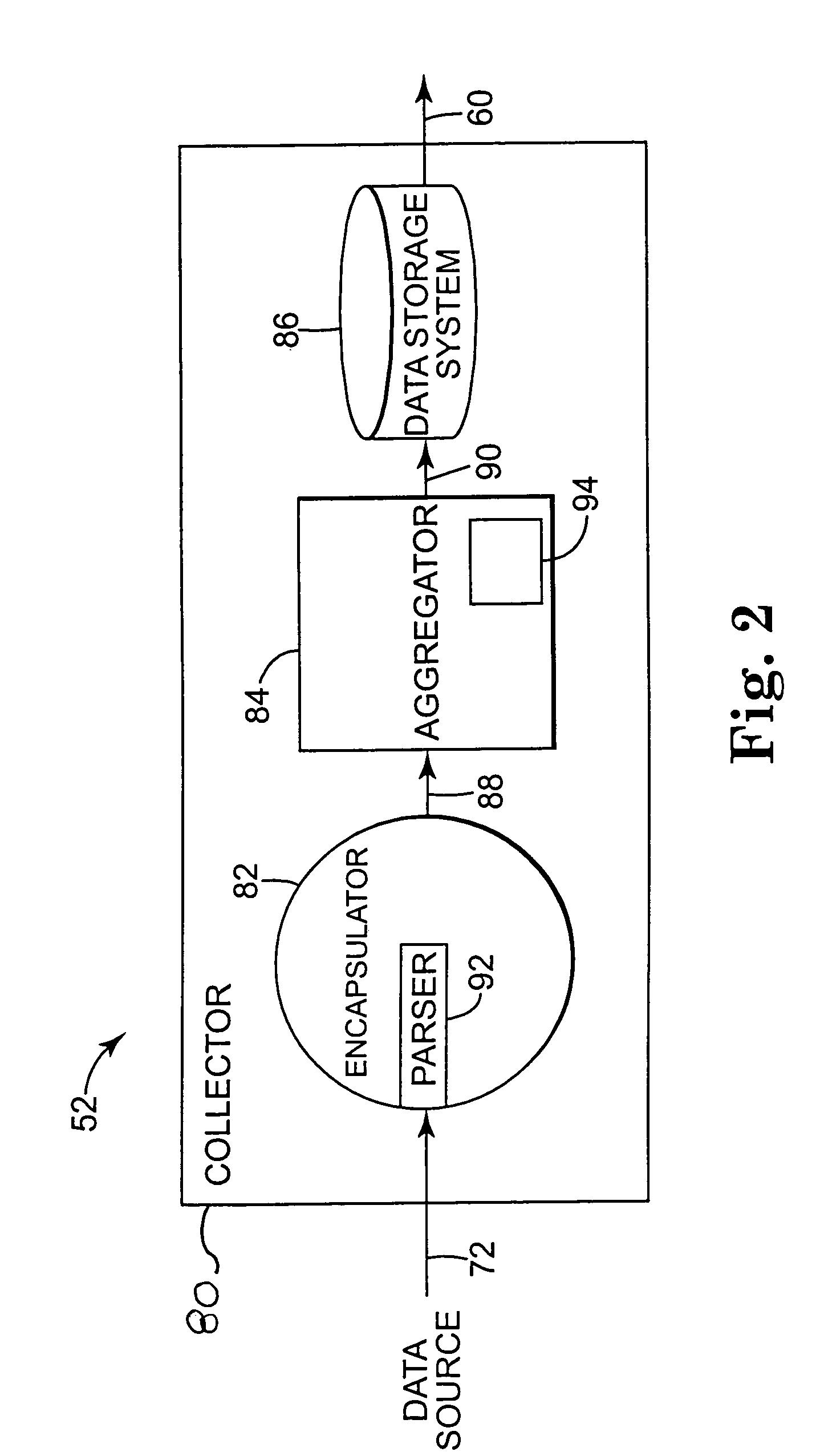 Internet usage data recording system and method employing distributed data processing and data storage