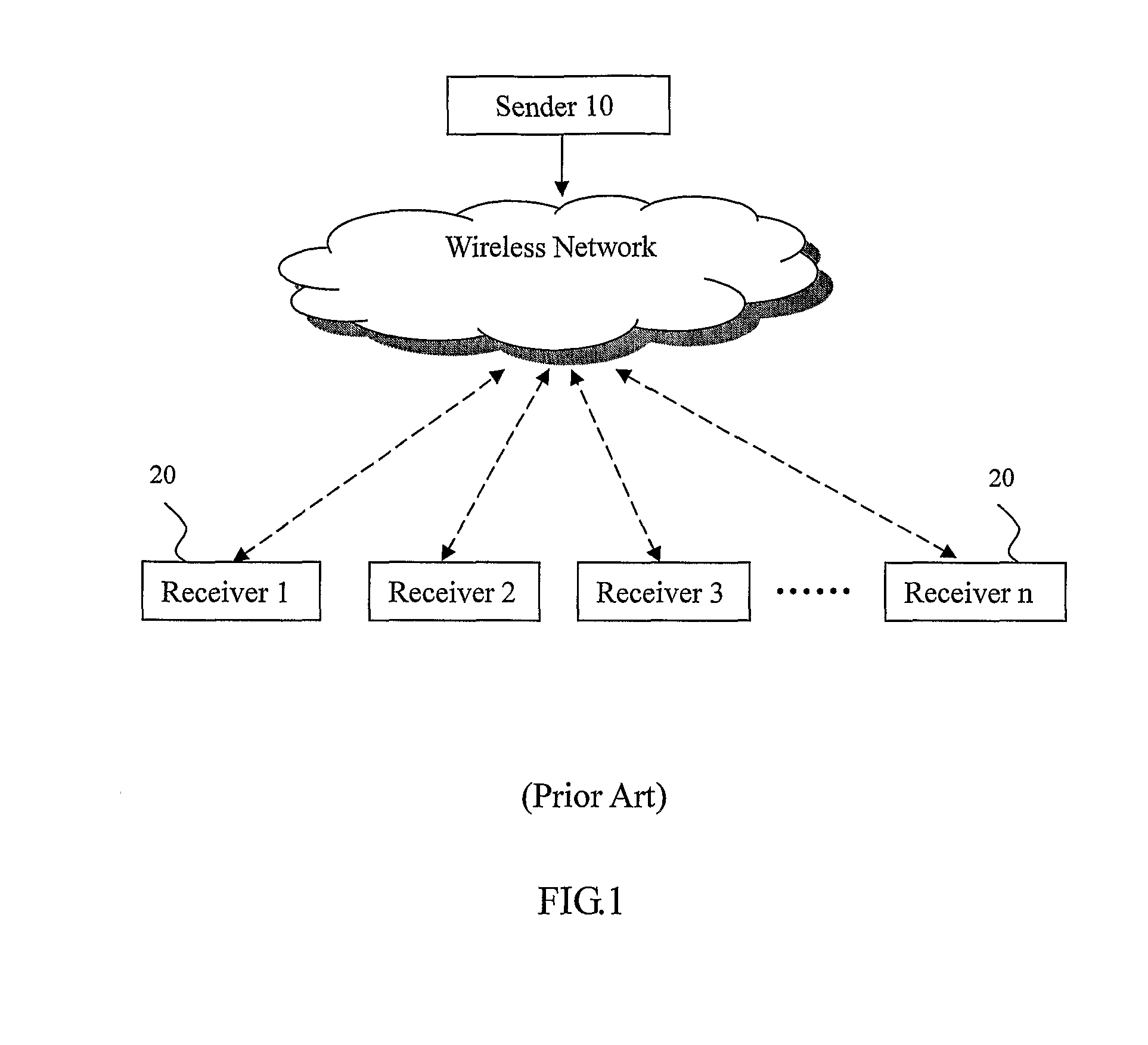 Adaptive and scalable packer error correction apparatus and method