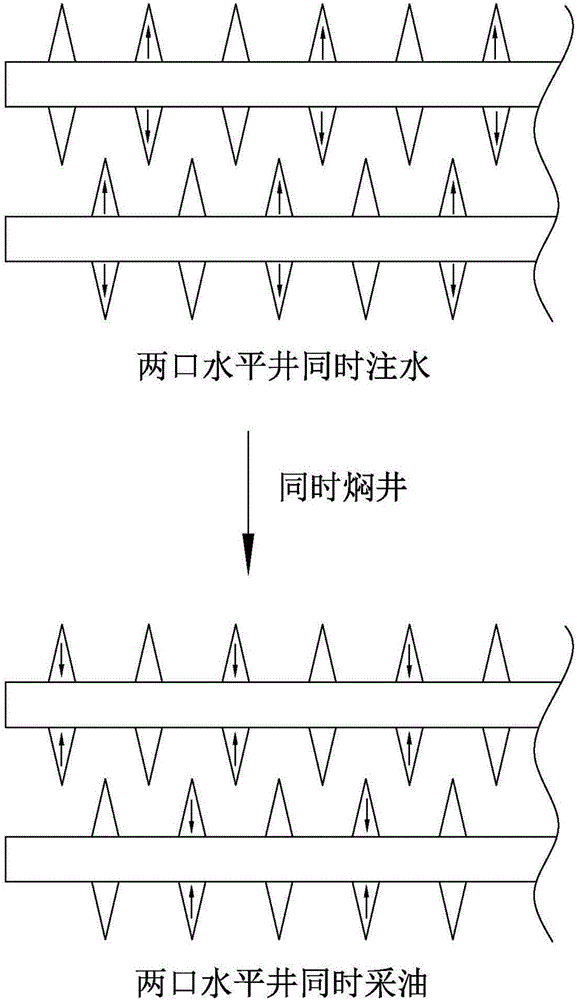 Waterflooding swallowing-spitting method for double fracturing horizontal wells through zipper-type crack distributing