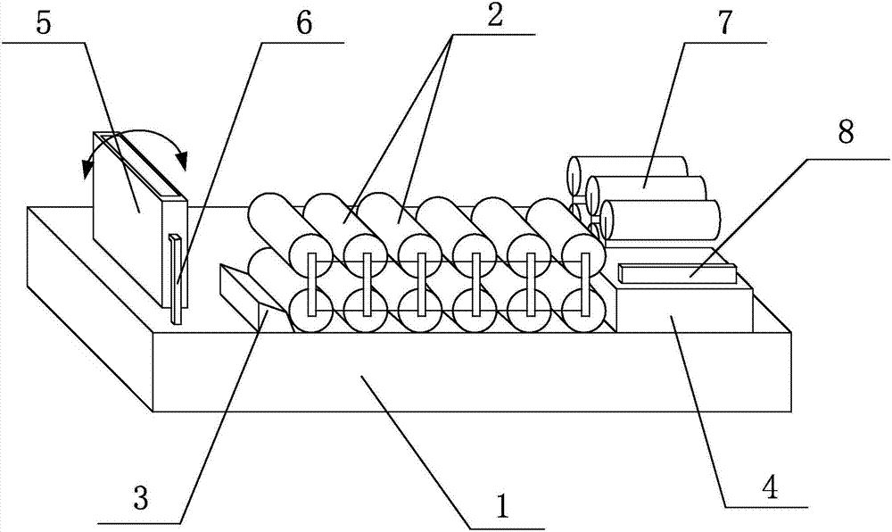 A roller mill improving wire and cable manufacturing quality