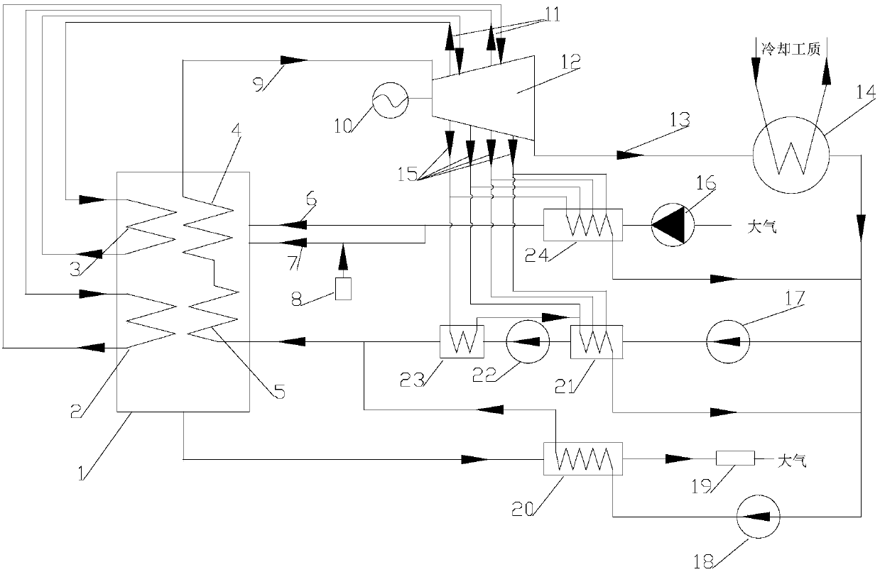 Full recovery fuel combustion steam power cycle thermal power generation system and its technology