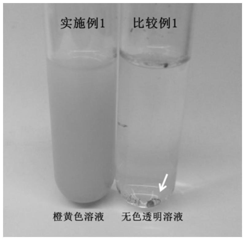 Water-soluble realgar solid dispersion and its preparation method and application