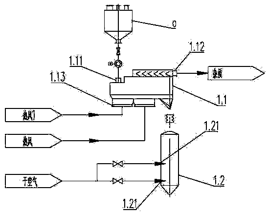 Production method of PLA(polylactic acid) moisture wicking silk-like fiber