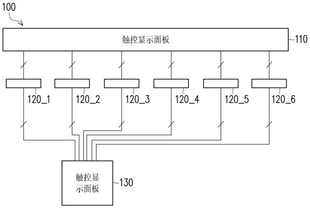 Display device, operation method, driving circuit and timing control circuit