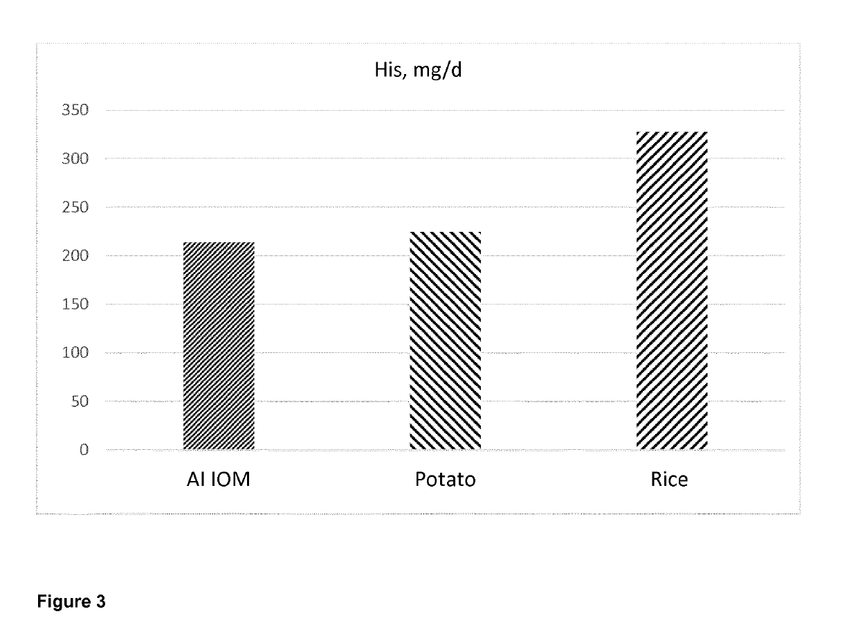 Infant formula for cow's milk protein allergic infants