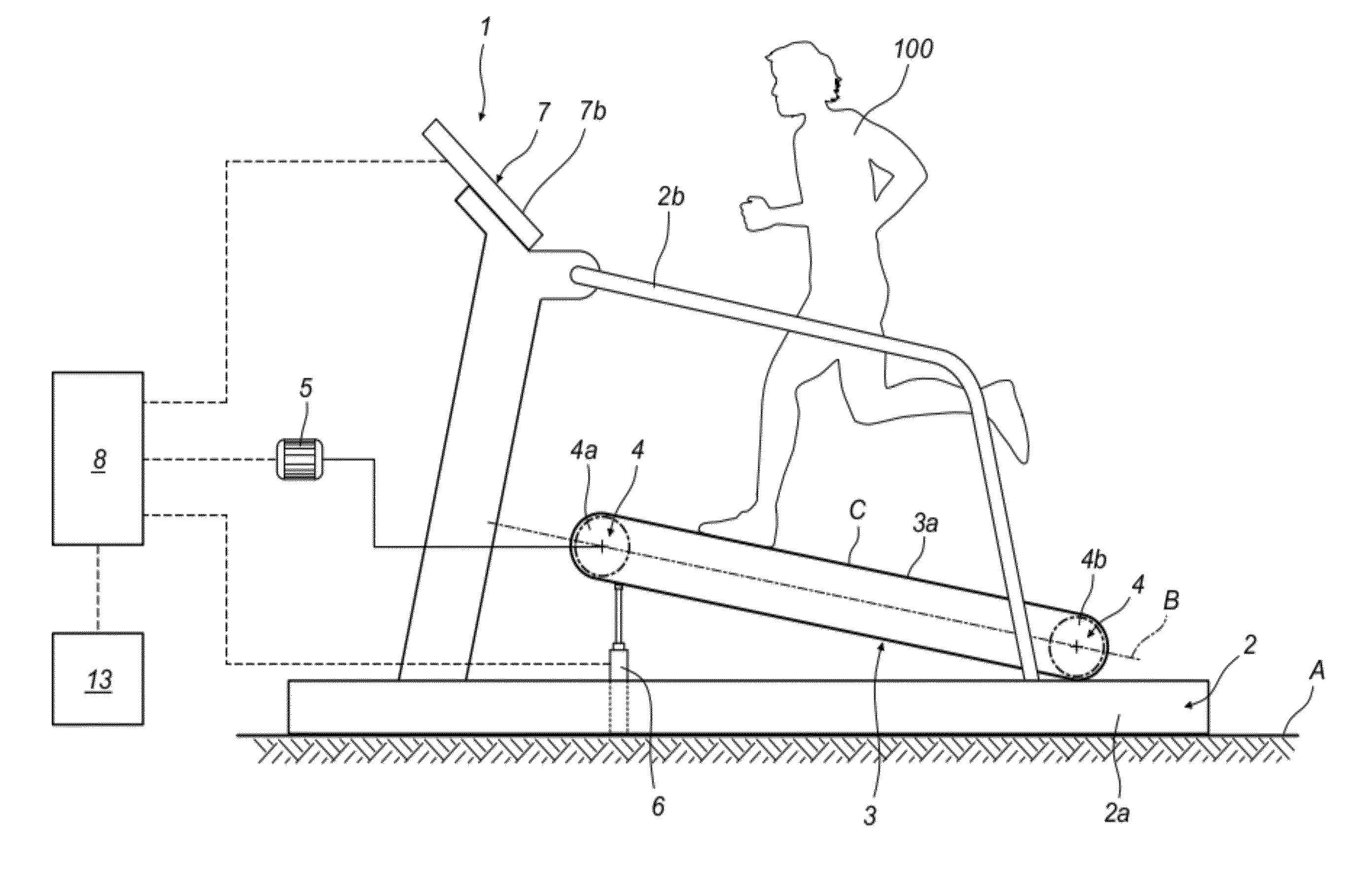 Exercise machine and method for performing an exercise