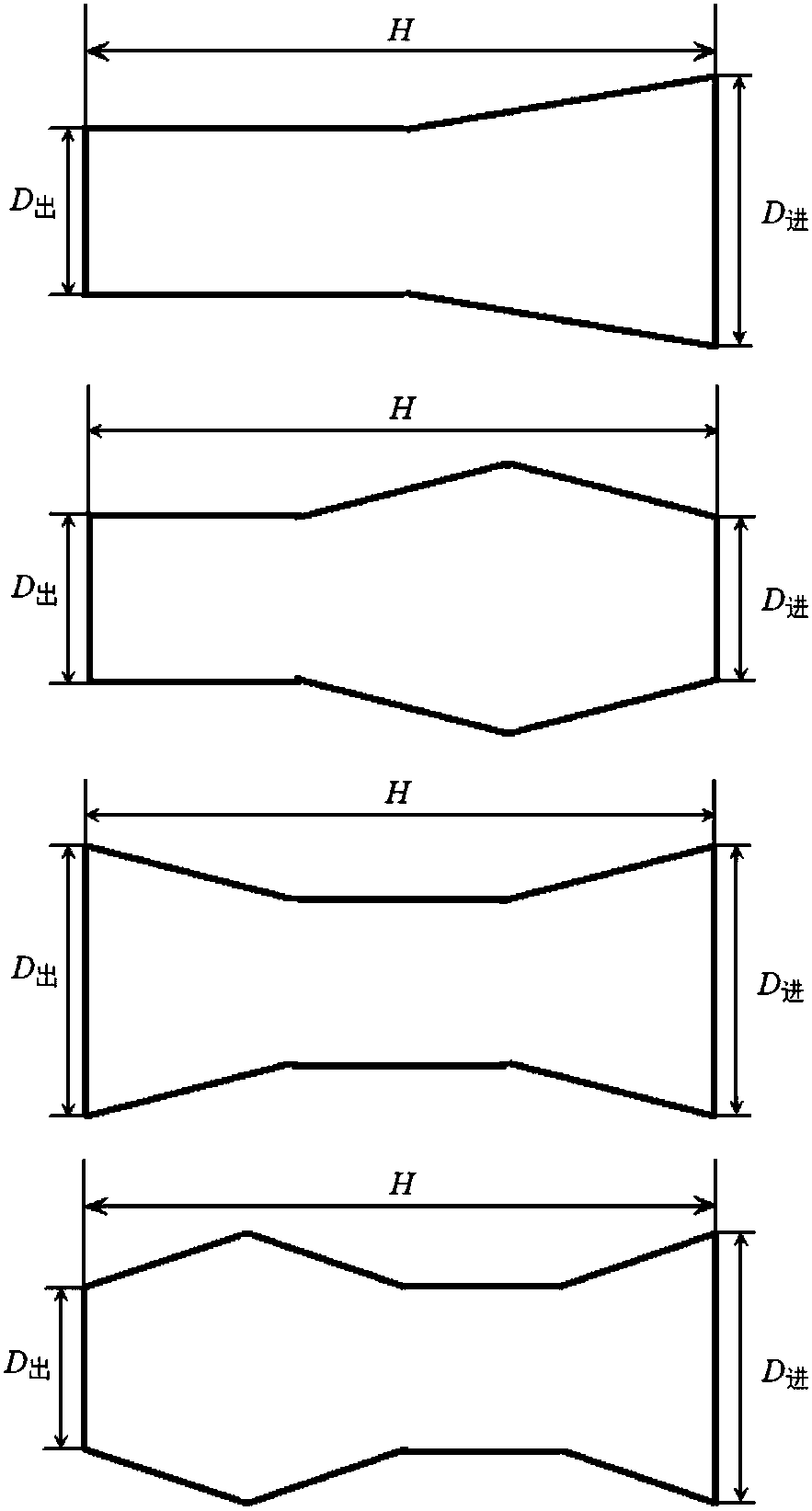 Vacuum deposition method with magnetic field combining and liner bias conical pipe and straight pipe compounding