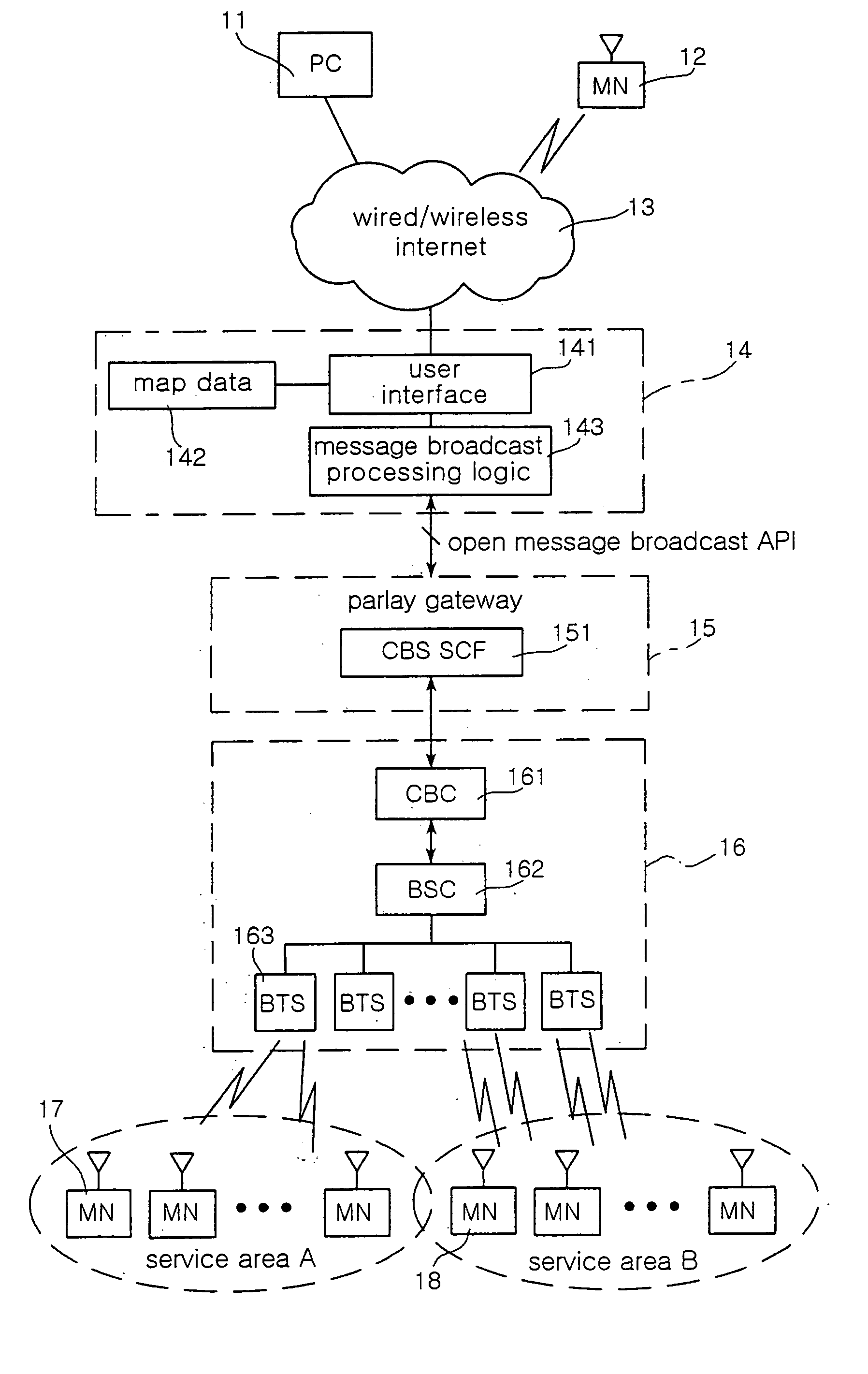 Method and system for providing message broadcast service using open application program interface