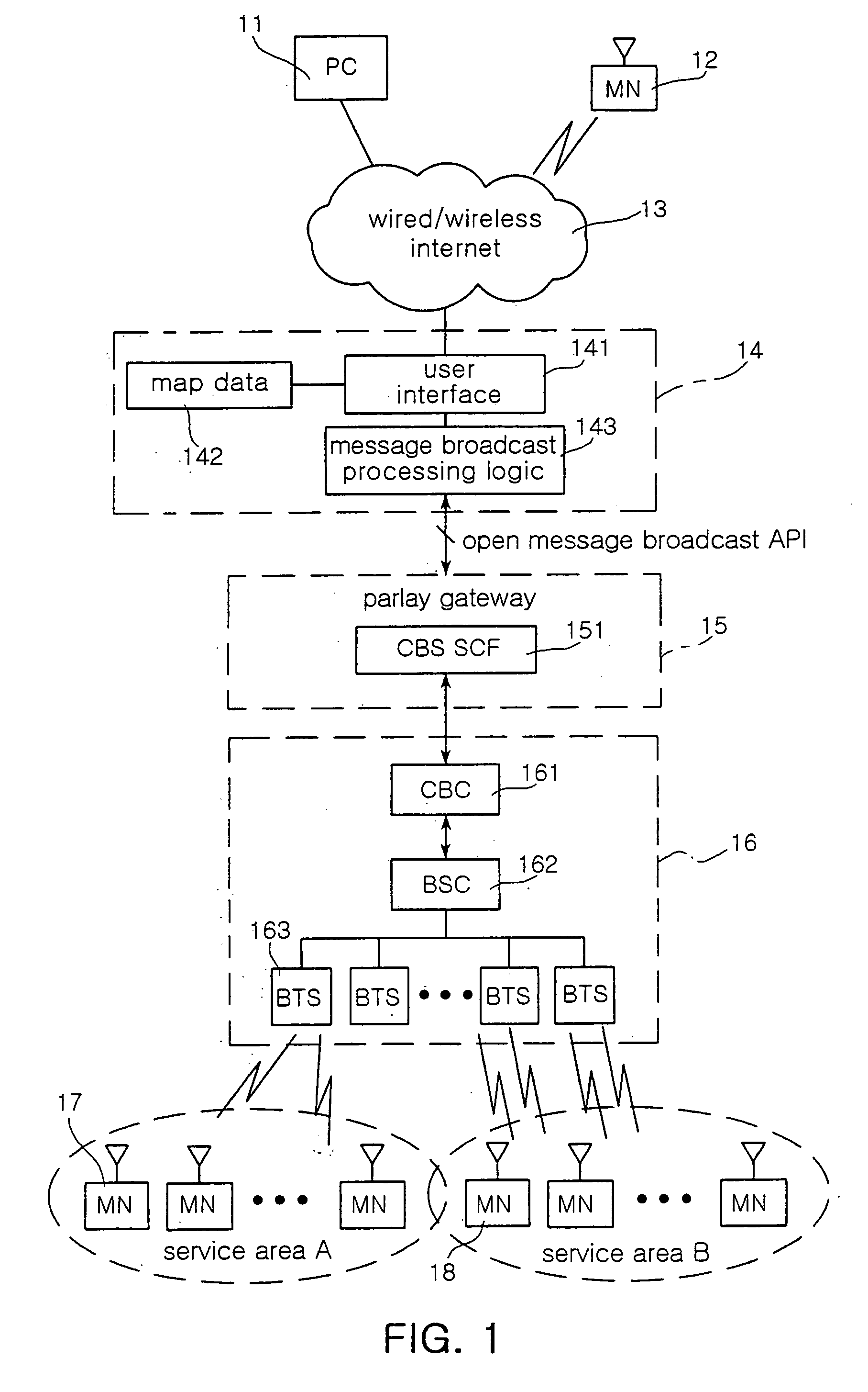Method and system for providing message broadcast service using open application program interface