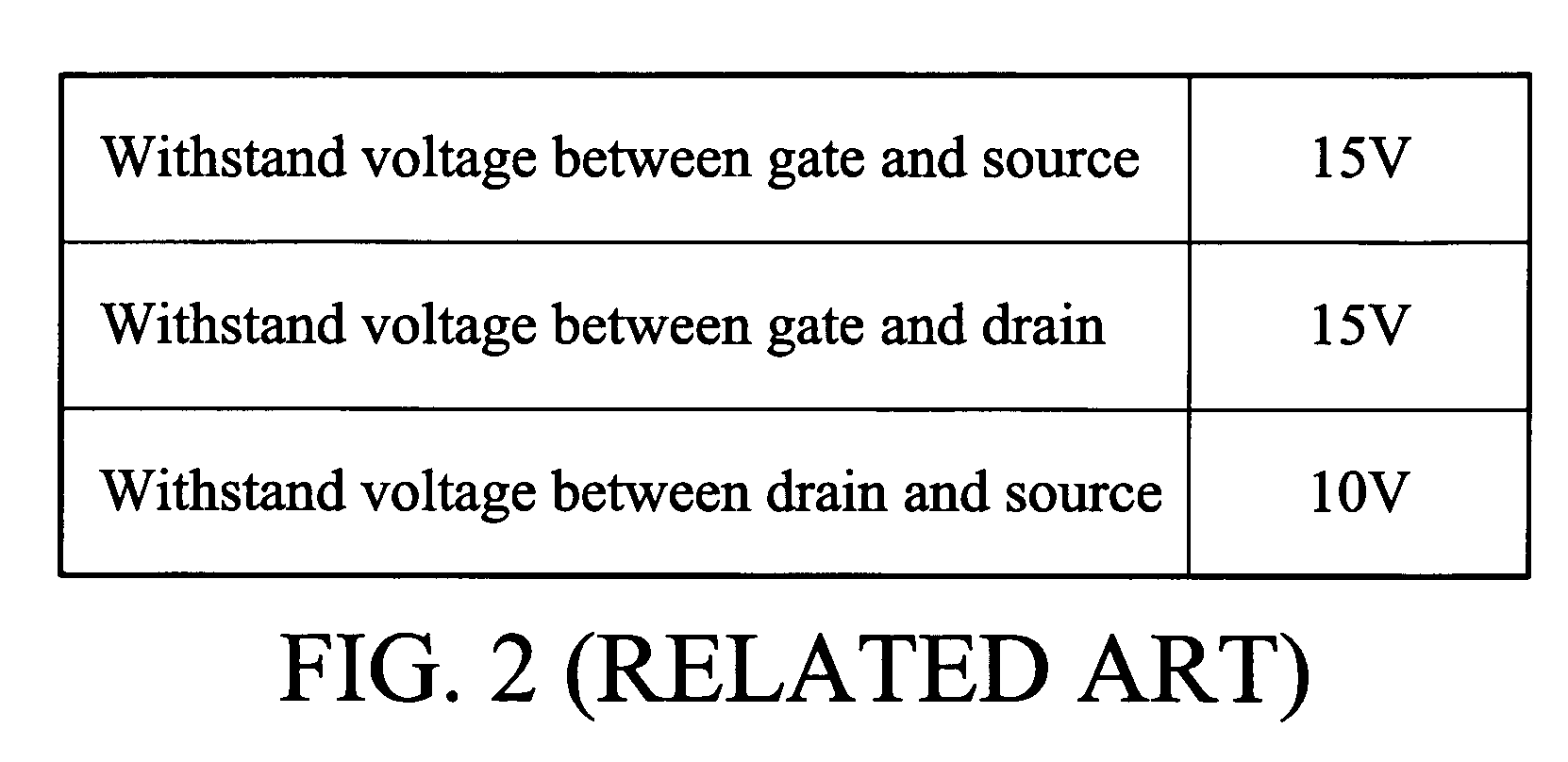 Circuit devices